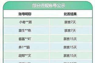 带伤出战，谷爱凌：我就是为比赛而生 有1个黑粉就有100人支持你